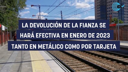 Así puedes recuperar el la fianza de los abonos gratuitos de Renfe