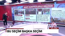 Cumhurbaşkanı Erdoğan Mart Ayını İşaret Etti! Bu Seçim Başka Seçim -Ekrem Açıkel ile TGRT Ana Haber