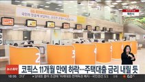 코픽스 11개월 만에 하락…주택대출 금리 내릴 듯