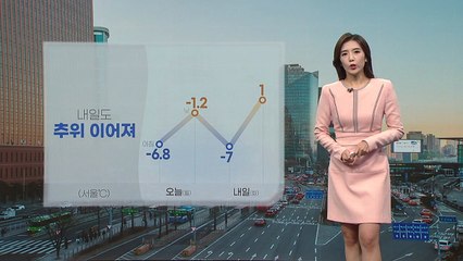 [날씨] 내일도 추위 이어져...제주도 빗방울 / YTN