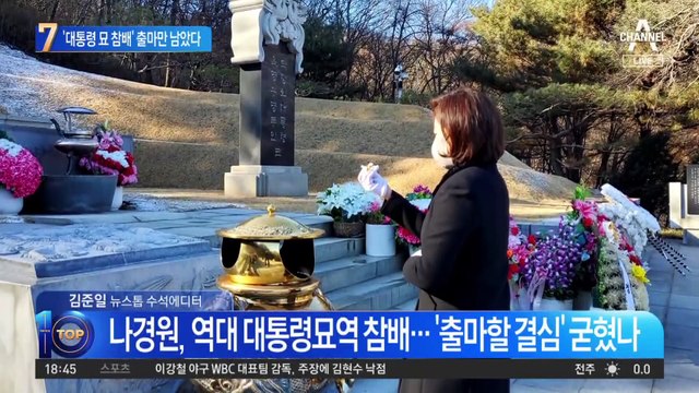 ‘대통령 묘 참배’ 나경원…당대표 출마만 남았다?