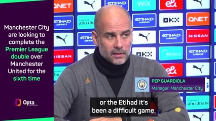 Manchester Derby - Data Preview