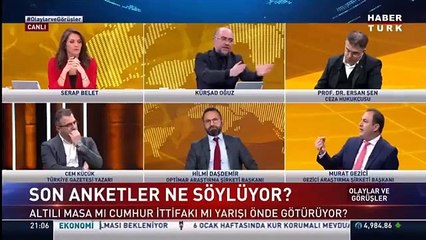 2 ünlü anketçiden canlı yayında ''aktrol'' kavgası