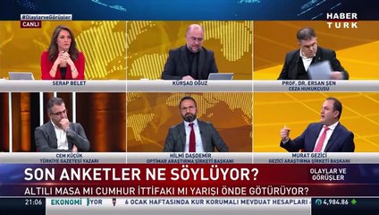 Gezici, Taşdemir'e 'Aktrol' dedi, tartışma alevlendi