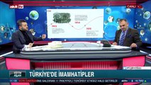 Türkiye'de İmam Hatipler