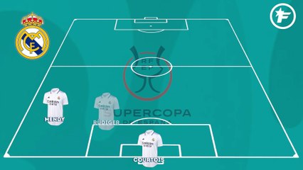 Alineaciones probables Real Madrid - FC Barcelona