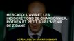 Mercato: L'opinion et les indiscrétions de Coalbunnier, Rothen et Petit sur l'avenir de Zidane
