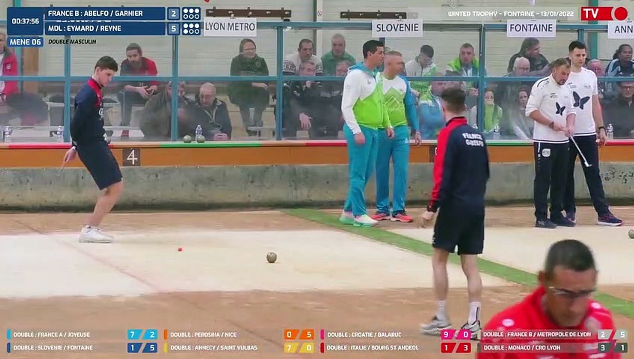 Winter Trophy 2023