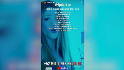 Shakira es la más escuchada en Bolivia y ella lo celebró con una publicación