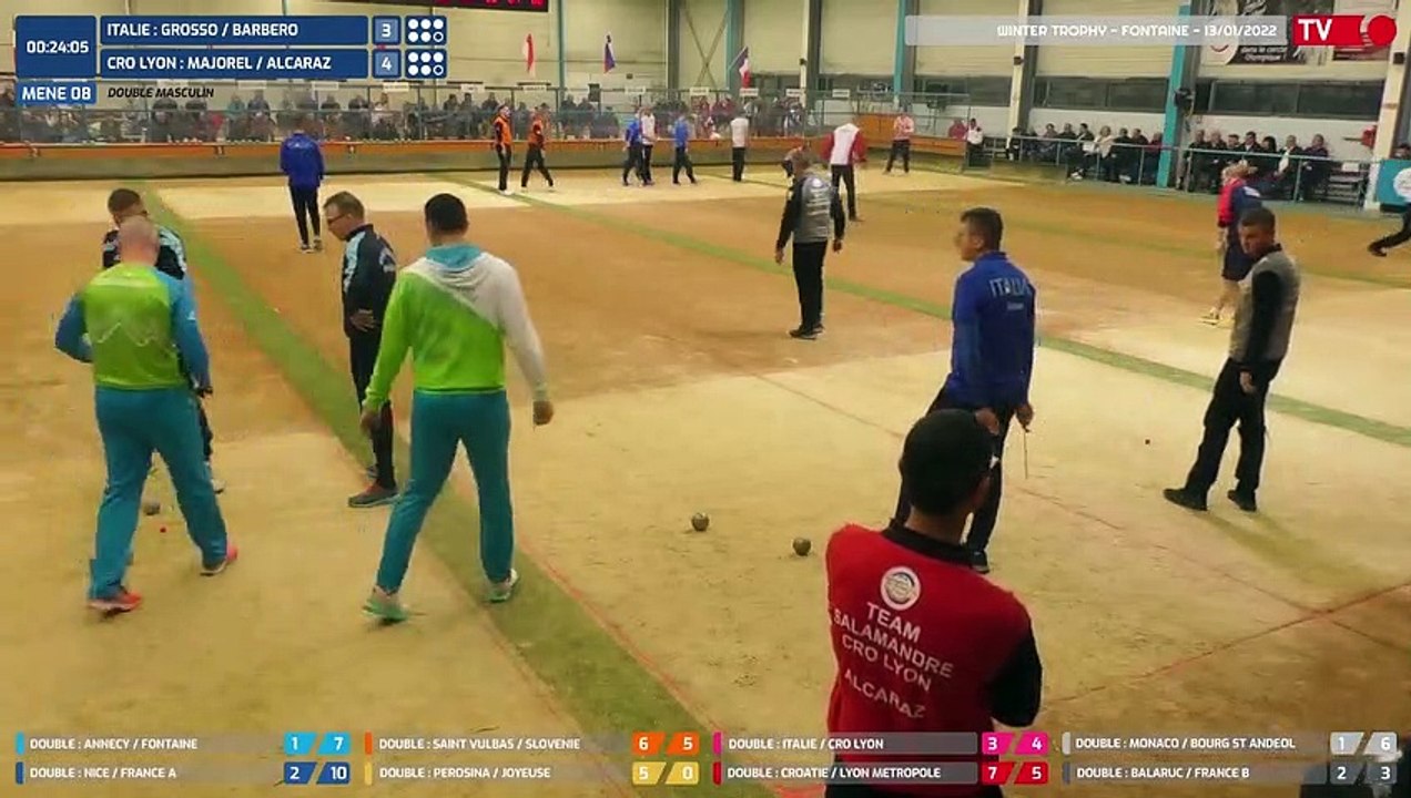 Winter Trophy 2023