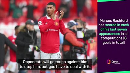 Rashford has to sacrifice his pain - Ten Hag