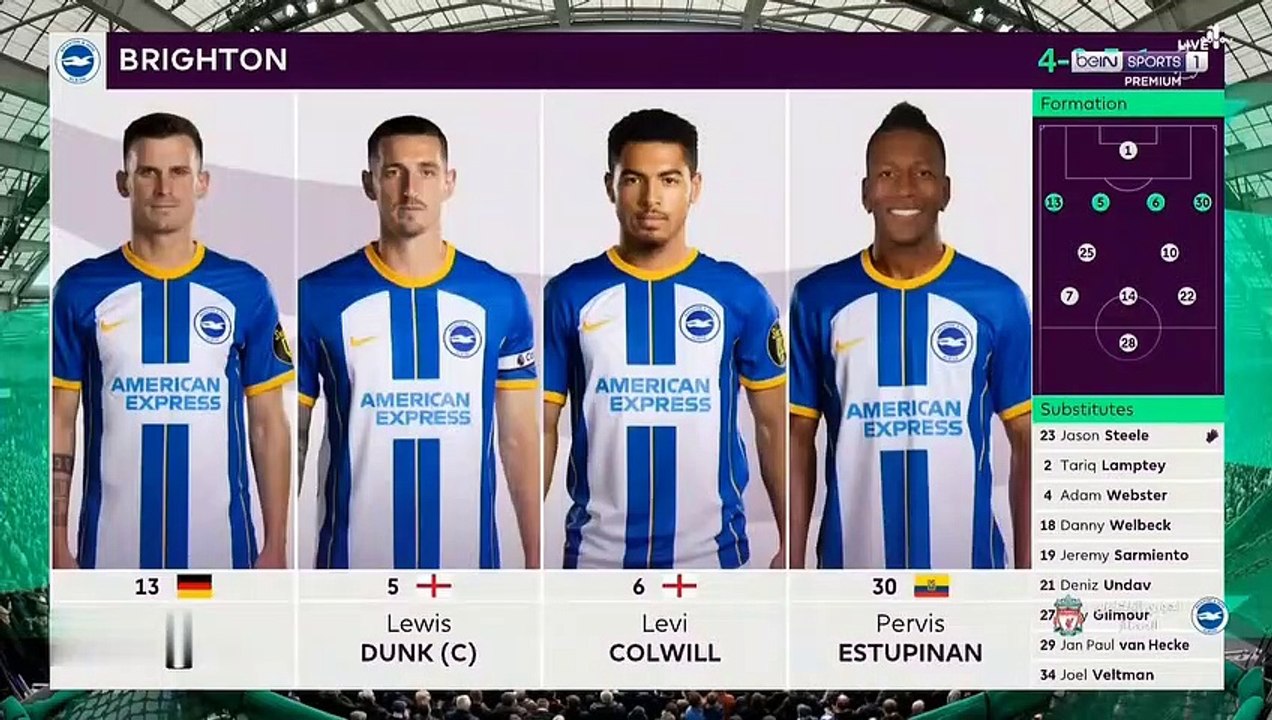 ملخص اهداف مباراة ليفربول وبرايتون 0-3 -- اهداف ليفربول وبرايتون اليوم -- ملخص ليفربول اليوم
