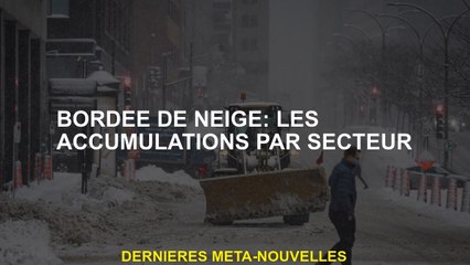 Border-neige: accumulations par secteur