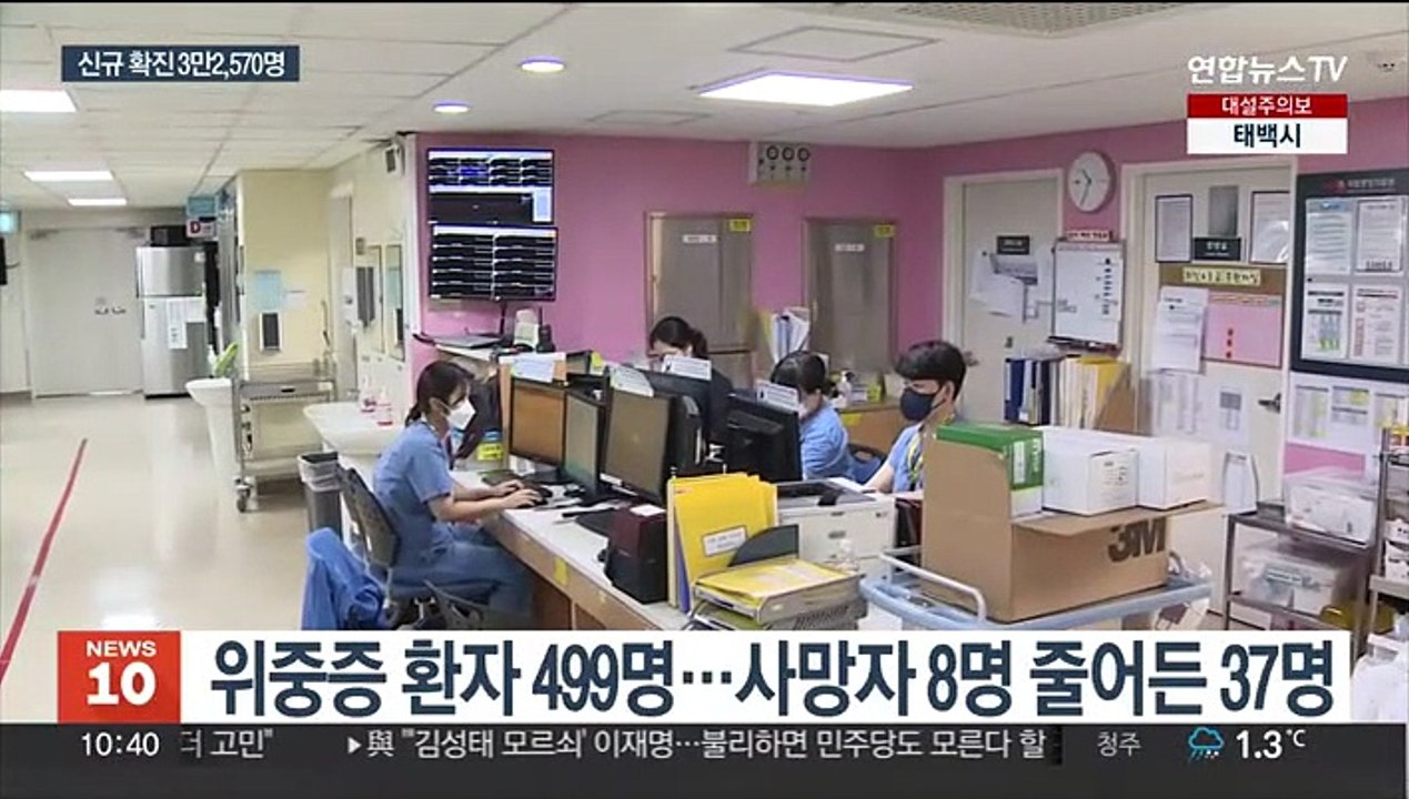 코로나 신규 확진 사흘째 3만 명대…뚜렷한 감소 추세