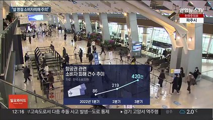 환불 거부·위약금 과다…설 연휴 소비자 피해주의보