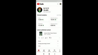 YouTube Earning Part -1