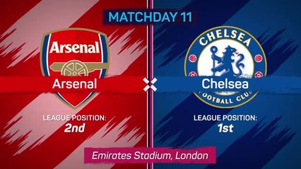 Kerr's late heroics keep Chelsea clear in WSL