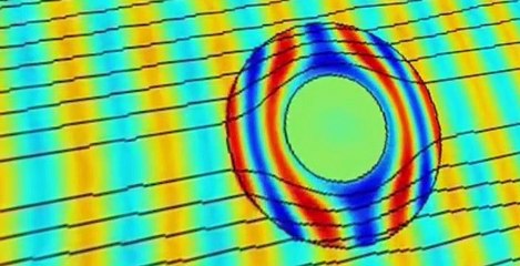 Wallace and Gromit's World of Invention E004 - Come to Your Senses