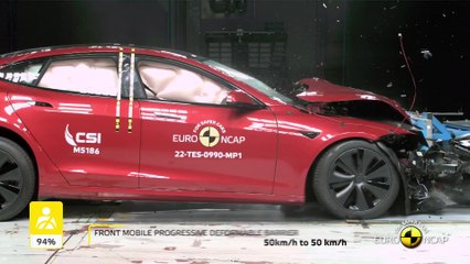 Tesla Model S - Crash & Safety Tests - 2022