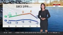 [날씨] 중부·경북 한파특보…당분간 강추위 계속