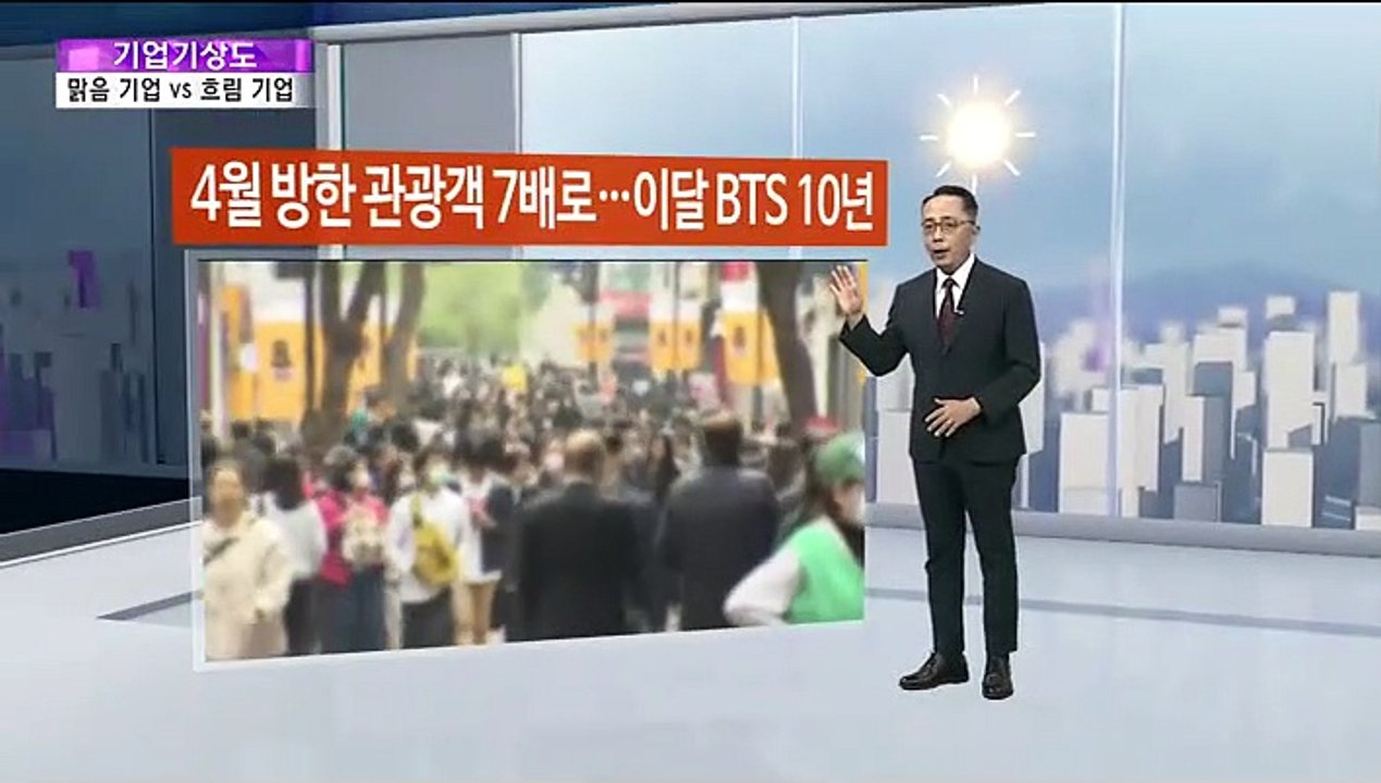 [기업기상도] 제철 맞아 볕 든 기업 vs 강풍 앞에 밀린 기업