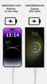 iPhone 14 Pro Max vs Samsung Galaxy S23 Ultra Charging Test