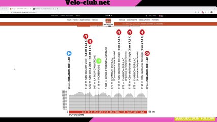 Présentation de la 1ère étape du Critérium du Dauphiné
