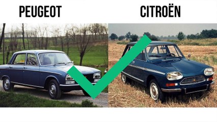 HISTOIRE AUTOMOBILE - CITROËN DE SA CRÉATION À NOS JOURS