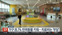 가구 25.7% 반려동물 키워…치료비는 '부담'