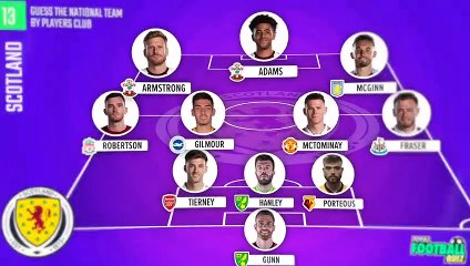 GUESS THE NATIONAL TEAM BY PLAYERS' CLUB - TFQ QUIZ FOOTBALL 2023