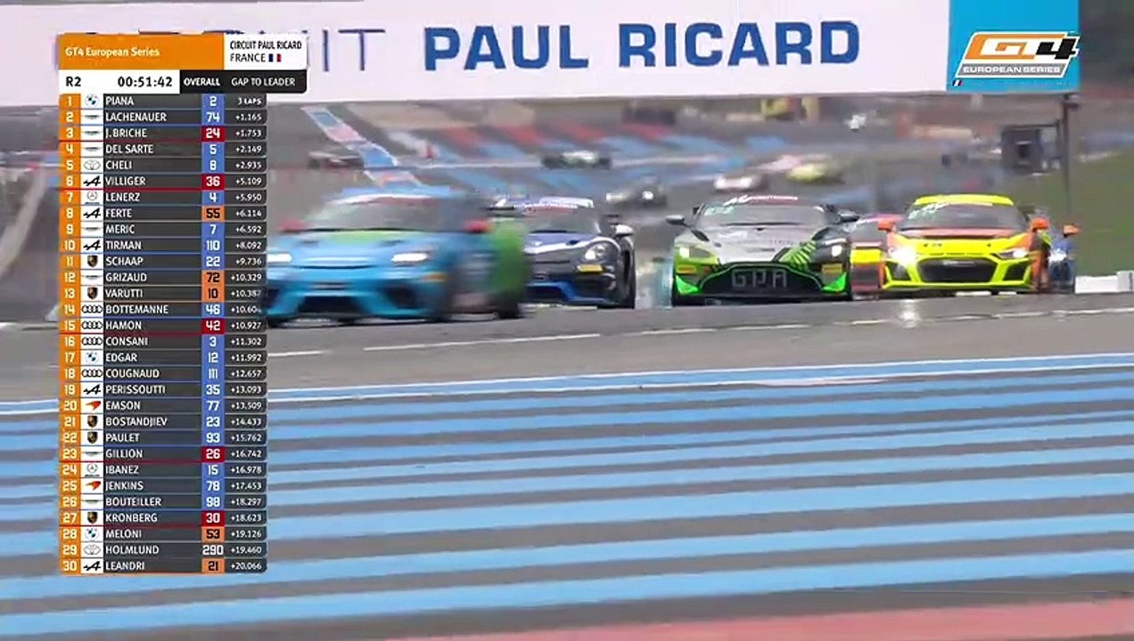 LIVE From Paul Ricard   - GT4 EUROPEAN SERIES 2023 - ENGLISH (15)