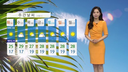 [날씨] 내일 전국 낮 기온 30도 안팎 더위..강한 자외선 오존 주의 / YTN