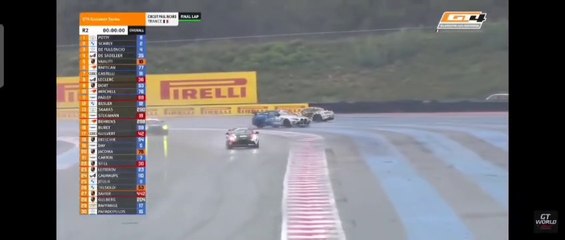 GT4 European Series 2023 Race 2 Crazy Finish Rain Chaos Potty Wins