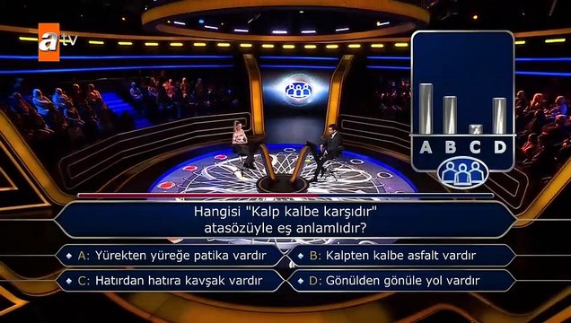 Des moments intéressants dans Millionaire ! Il a posé au public la question avec laquelle il était coincé, 99% ont été surpris quand ils ont donné la même réponse