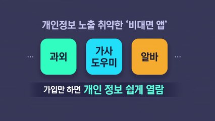 '비대면 앱' 직접 이용해보니...이렇게나 쉽게? [앵커리포트] / YTN