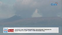 PHIVOLCS: Iba pang parameters, kailangang tingnan pa bago itaas sa alert level 2 ang Bulkang Taal | GMA Integrated News Bulletin