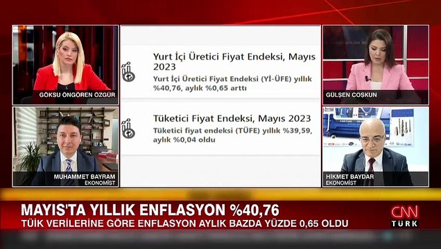 Enflasyon oranı SON DAKİKA! Mayıs ayı enflasyon açıklandı mı? TÜİK 2023 Mayıs ayı enflasyon oranı kaç?