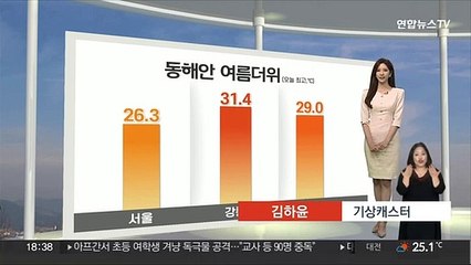 [생활날씨] 현충일 자외선·오존 주의…서울 낮더위 주춤