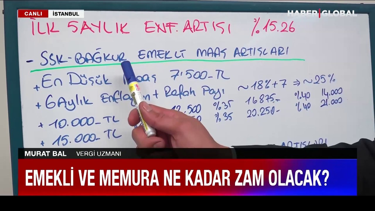 Asgari ücret 500 doları geçecek mi? Mayıs ayı enflasyonunun ardından temmuzdaki zamlı asgari ücret, memur maaşı, emekli maaşı tek tek hesaplandı