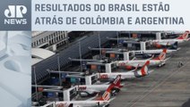 Setor aéreo brasileiro não recupera mercado pós-pandemia da Covid-19