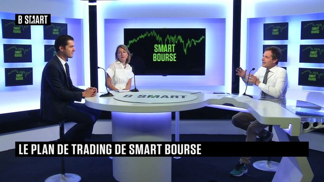 SMART BOURSE - Plan de trading du lundi 5 juin 2023