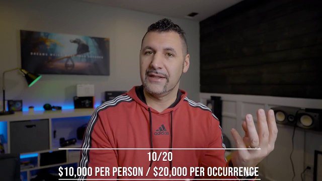 Car Insurance Explained - 101 - Everything you NEED to know!