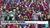 Top EU court finds against Polish judicial reforms