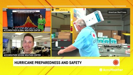Hurricane safety and preparedness