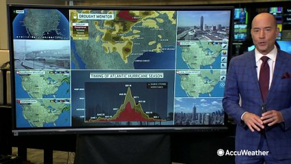 Early Signs of Hurricane Season: What to Expect 🌪️