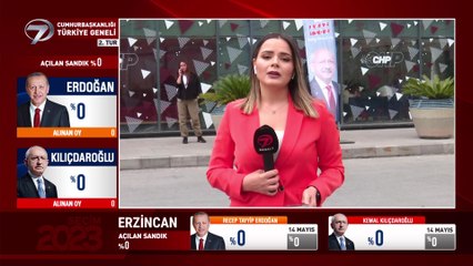 Hafta Sonu Haberleri - 28 Mayıs 2023