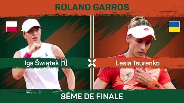 Roland-Garros - Swiatek profite de l’abandon de Tsurenko pour aller en 1/4