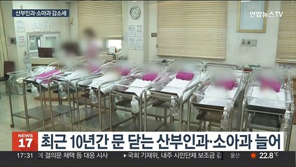 동네의원 늘어나는 와중에도…줄어드는 산부인과·소아과