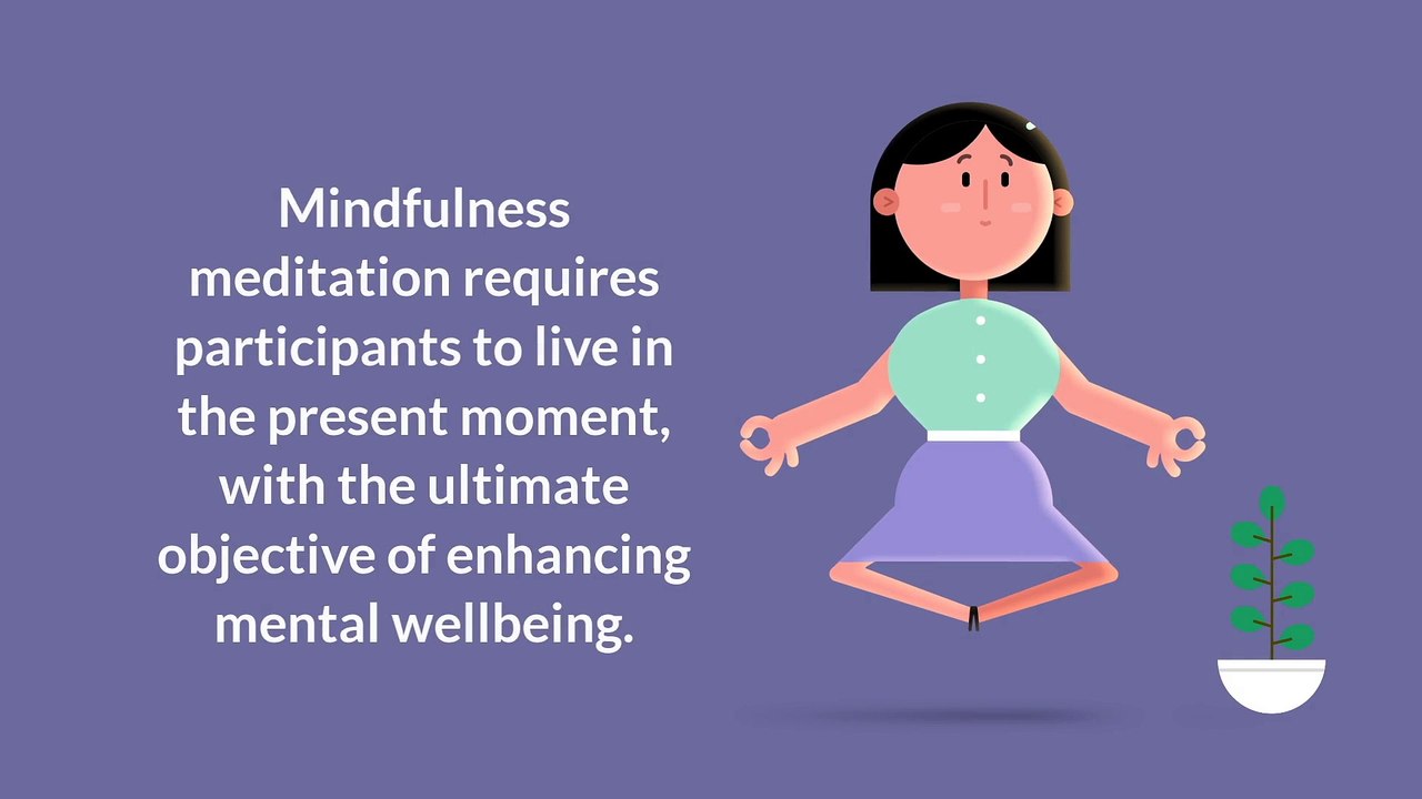 What Is Mindfulness?