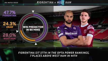 Big Match Focus - Fiorentina v West Ham